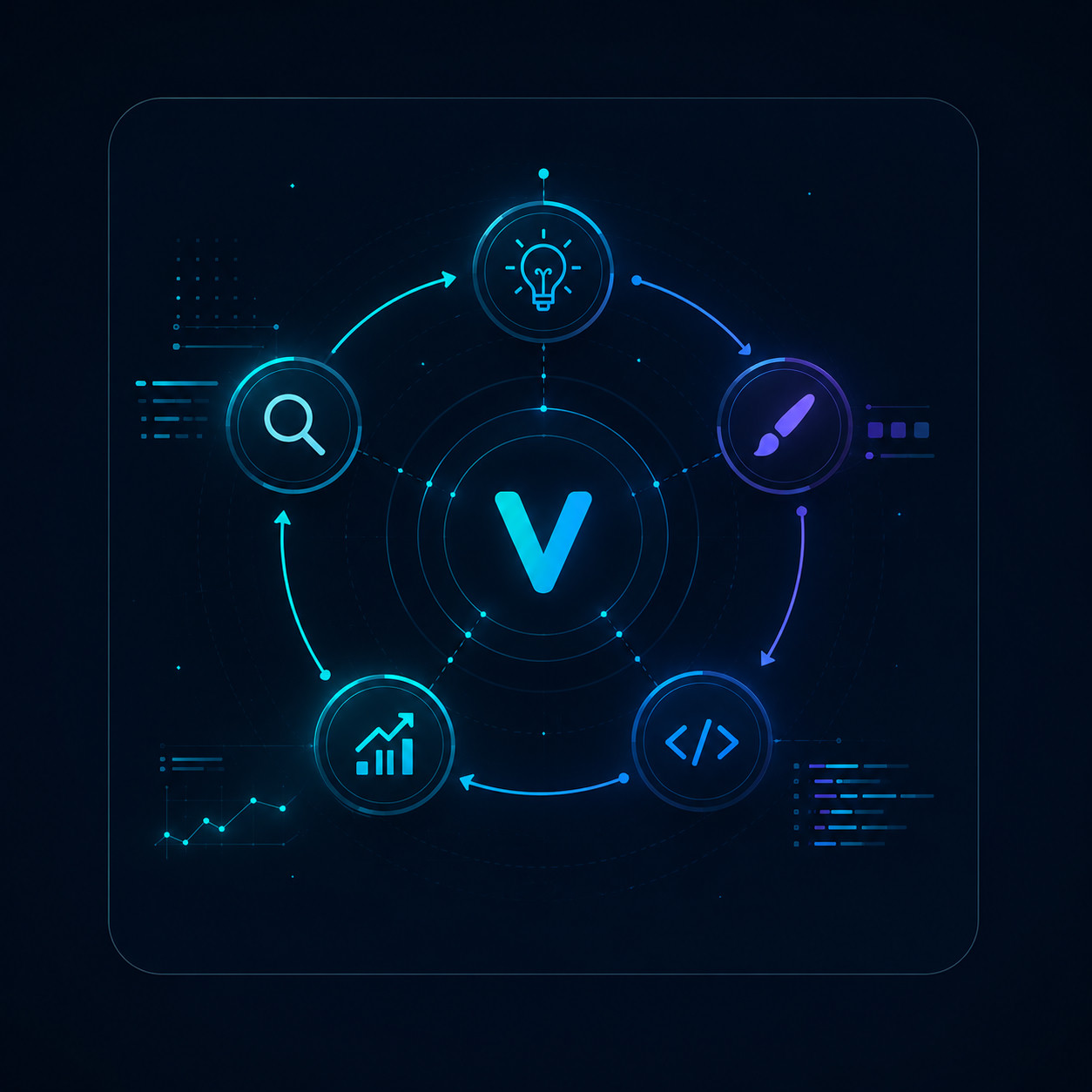 Proceso Vadaweb Studio: Problema, Estrategia, Diseño, Desarrollo, Resultados